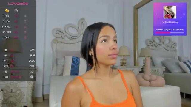 Image 10 of charlotte__09 Stream on Chaturbate on 22 months ago