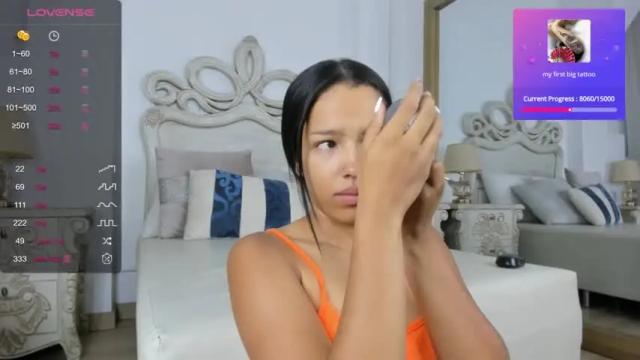 Image 2 of charlotte__09 Stream on Chaturbate on 22 months ago