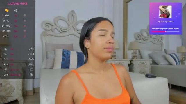Image 4 of charlotte__09 Stream on Chaturbate on 22 months ago