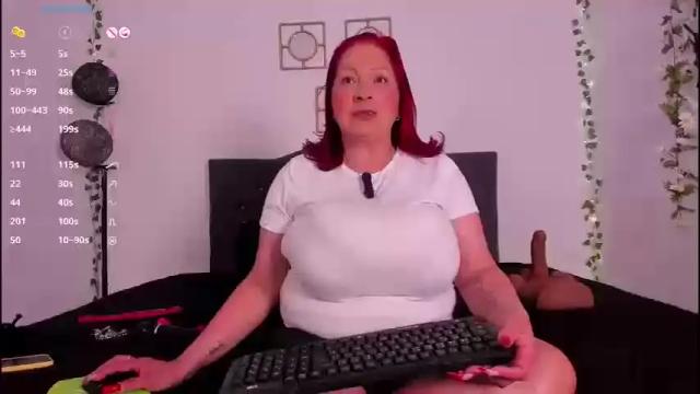 Thumbnail 1, charlotte__big's Stream at Chaturbate, 7 days ago