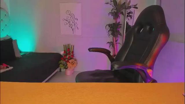Thumbnail 2, charlotte__grey's Stream at Chaturbate, 2 months ago