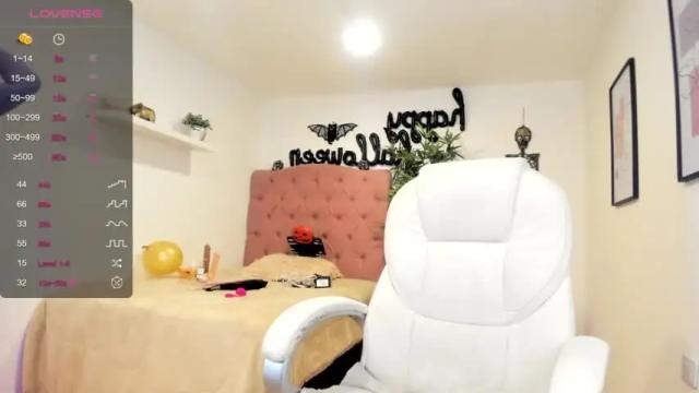 Image 4 of charlotte_brown9 Stream on Chaturbate on 19 months ago