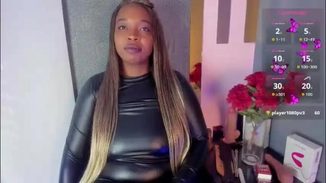 Image 6 of charlotte_brown_1 Stream on Chaturbate on 15 days ago