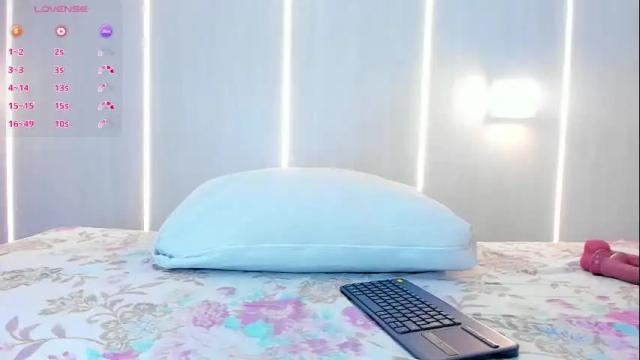 Image 8 of charlotte_colee Stream on Chaturbate on 1 month ago
