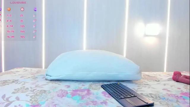 Thumbnail 3, charlotte_colee's Stream at Chaturbate, 1 month ago