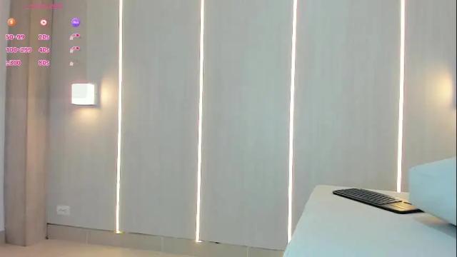 Image 7 of charlotte_colee Stream on Chaturbate on 1 month ago