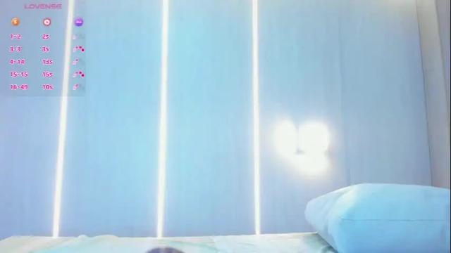 Image 3 of charlotte_colee Stream on Chaturbate on 1 month ago