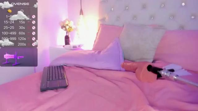 Image 7 of charlotte_collins_2 Stream on Chaturbate on 13 months ago