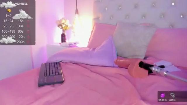 Image 8 of charlotte_collins_2 Stream on Chaturbate on 13 months ago