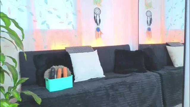 Image 6 of charlotte_copper Stream on Chaturbate on 1 month ago