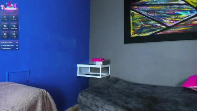 Image 12 of charlotte_curvy_ Stream on Chaturbate on 12 days ago