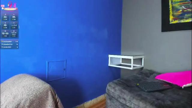 Image 7 of charlotte_curvy_ Stream on Chaturbate on 3 days ago