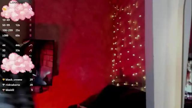 Image 8 of charlotte_greys Stream on Chaturbate on 2 months ago