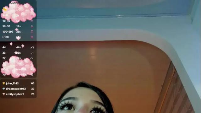 Thumbnail 3, charlotte_greys's Stream at Chaturbate, 2 months ago