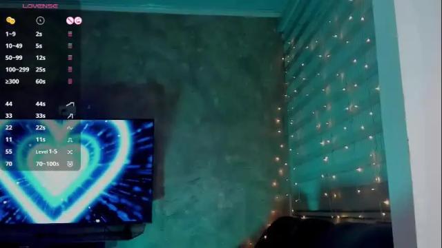 Image 12 of charlotte_greys Stream on Chaturbate on 2 months ago