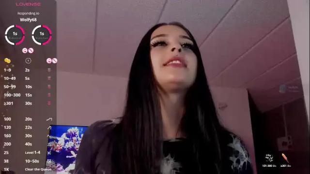 Image 7 of charlotte_greys Stream on Chaturbate on 1 month ago