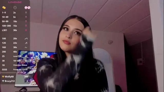 Image 8 of charlotte_greys Stream on Chaturbate on 1 month ago