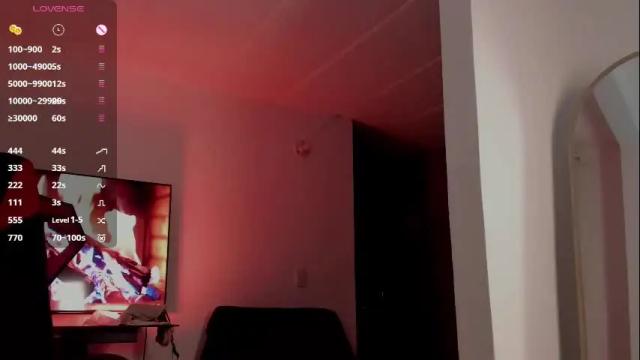 Image 6 of charlotte_greys Stream on Chaturbate on 15 days ago