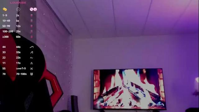 Image 8 of charlotte_greys Stream on Chaturbate on 10 days ago