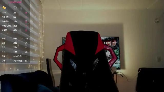 Image 6 of charlotte_greys Stream on Chaturbate on 3 days ago