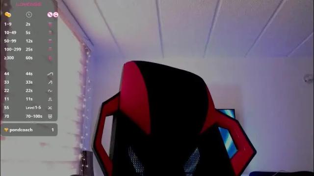 Image 7 of charlotte_greys Stream on Chaturbate on 20 hours ago