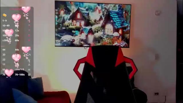 Image 3 of charlotte_greys Stream on Chaturbate on 2 months ago