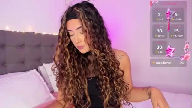 Image 10 of charlotte_jamees Stream on Chaturbate on 11 days ago