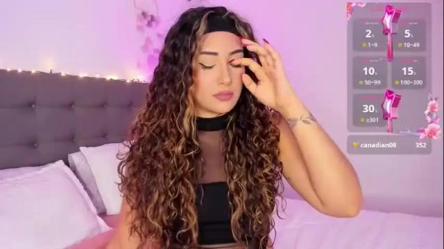 Image 12 of charlotte_jamees Stream on Chaturbate on 11 days ago