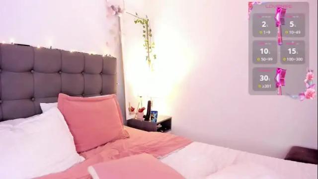 Image 10 of charlotte_jamees Stream on Chaturbate on 6 days ago