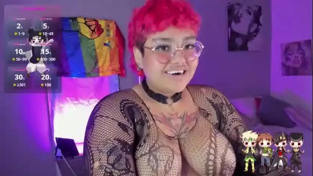 Image 2 of charlotte_joestar Stream on Chaturbate on 5 days ago