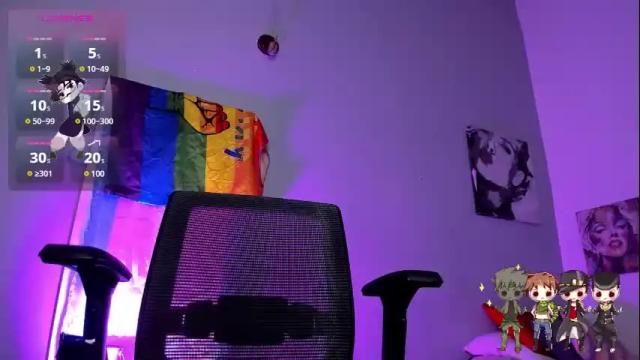Thumbnail 2, charlotte_joestar's Stream at Chaturbate, 1 month ago