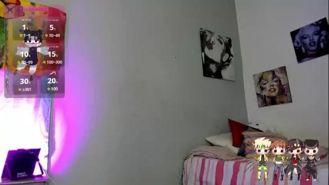 Image 2 of charlotte_joestar Stream on Chaturbate on 13 days ago