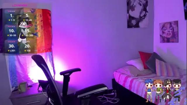 Image 10 of charlotte_joestar Stream on Chaturbate on 1 month ago