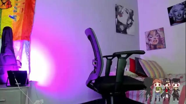 Image 3 of charlotte_joestar Stream on Chaturbate on 1 month ago