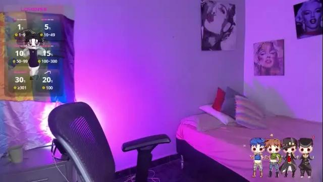 Image 8 of charlotte_joestar Stream on Chaturbate on 1 month ago