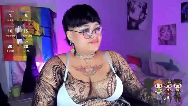 Image 12 of charlotte_joestar Stream on Chaturbate on 7 days ago