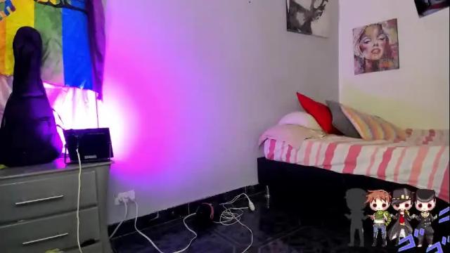 Image 6 of charlotte_joestar Stream on Chaturbate on 5 days ago