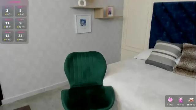 Thumbnail 2, charlotte_mayers's Stream at Chaturbate, 1 month ago