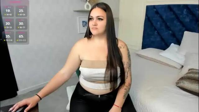 Image 7 of charlotte_mayers Stream on Chaturbate on 1 month ago