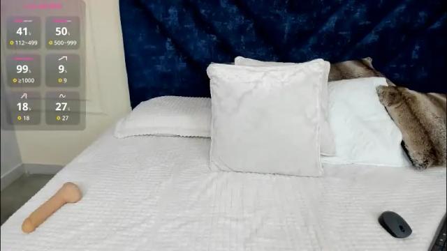 Thumbnail 3, charlotte_mayers's Stream at Chaturbate, 22 days ago