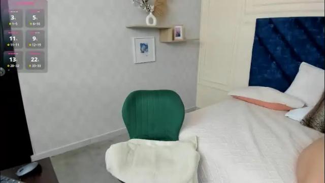 Image 12 of charlotte_mayers Stream on Chaturbate on 1 month ago