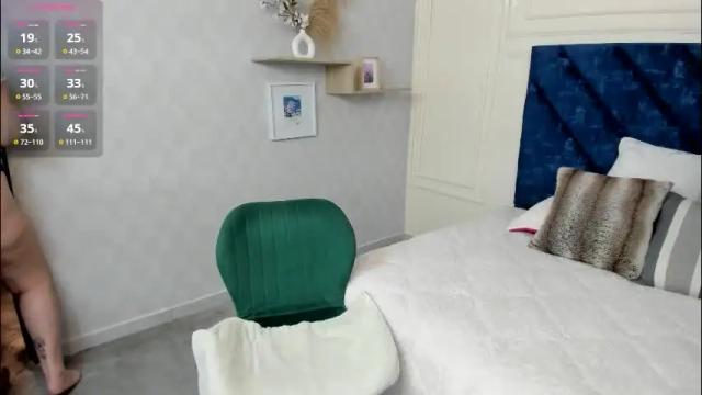 Image 8 of charlotte_mayers Stream on Chaturbate on 1 month ago