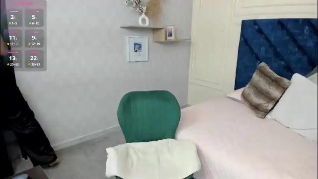 Image 2 of charlotte_mayers Stream on Chaturbate on 21 days ago