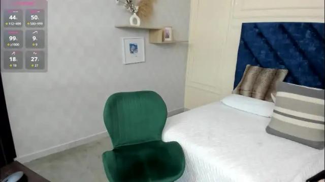 Thumbnail 1, charlotte_mayers's Stream at Chaturbate, 1 day ago