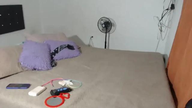 Thumbnail 1, charlotte_mikk's Stream at Chaturbate, 14 months ago