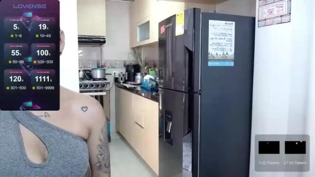 Image 6 of charlotte_stevenss Stream on Chaturbate on 15 months ago