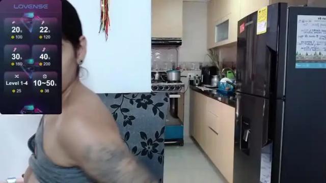 Image 7 of charlotte_stevenss Stream on Chaturbate on 15 months ago