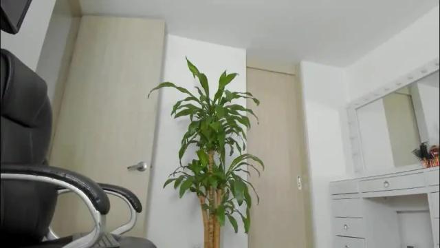 Image 11 of charlotte_tiller Stream on Chaturbate on 2 months ago