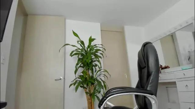 Image 2 of charlotte_tiller Stream on Chaturbate on 1 month ago