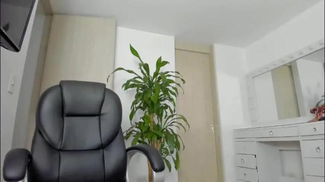 Image 12 of charlotte_tiller Stream on Chaturbate on 1 month ago